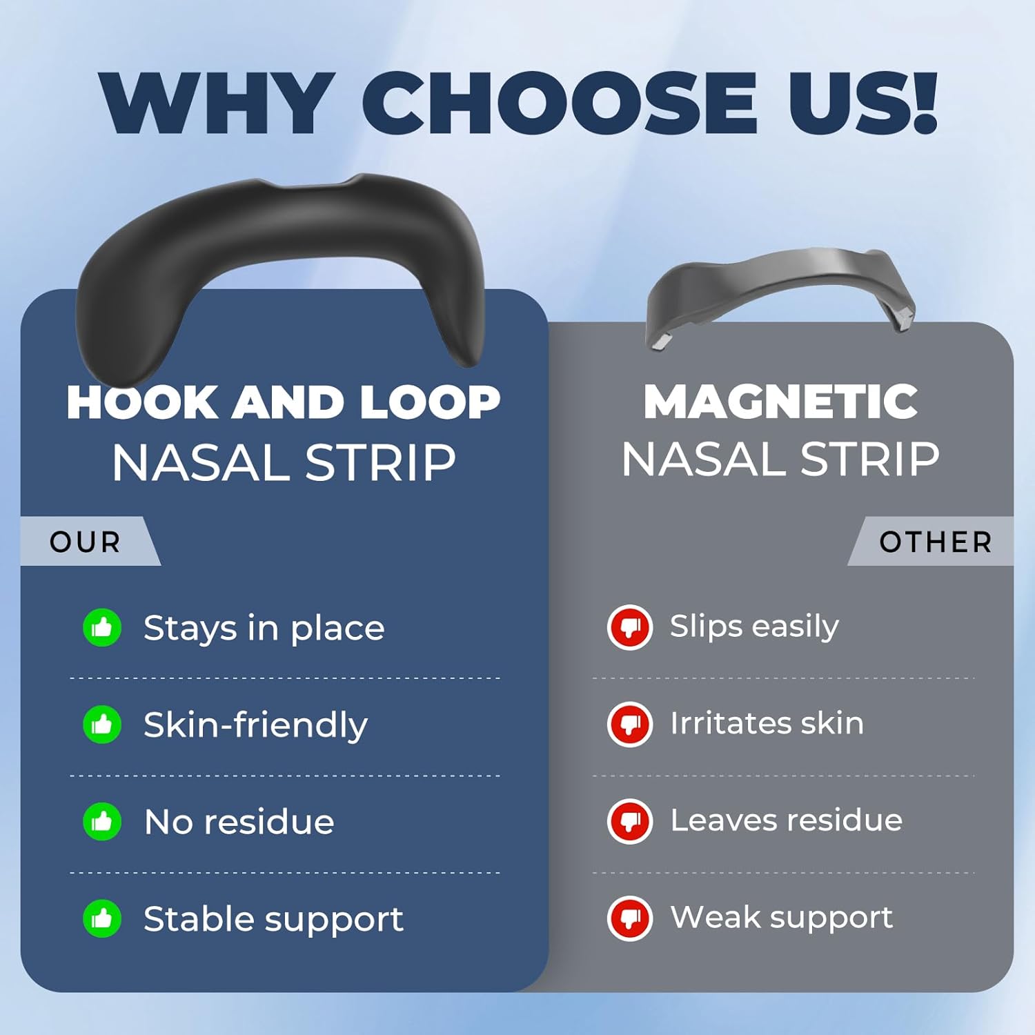 Nasal Strips