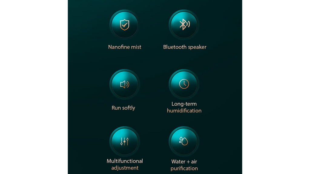 Rain Cloud Humidifier/Speaker/Night Light 4 in one!